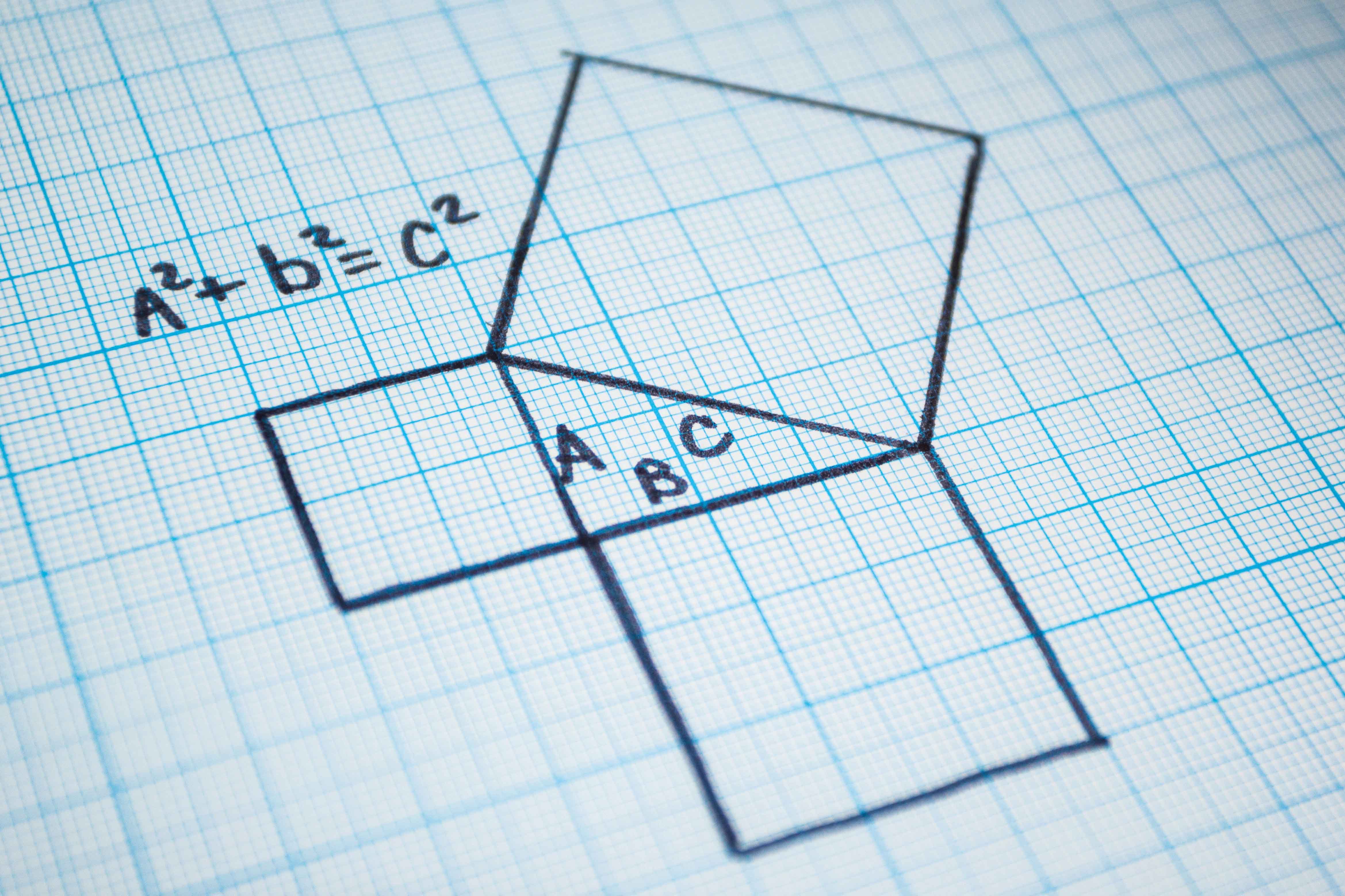 La perfezione nella semplicità: un viaggio tra formule eterne